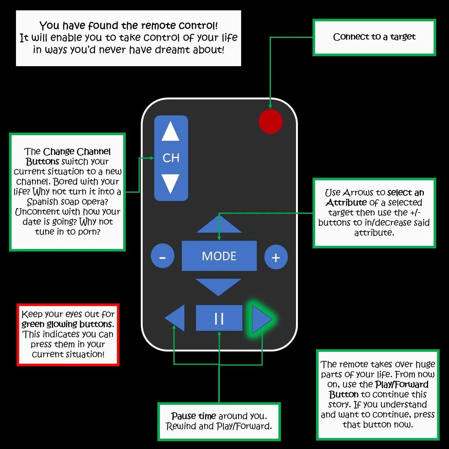 Remote Controlled [AI Gen] - 1. Remote Controlled [Hexxet] - Page 32